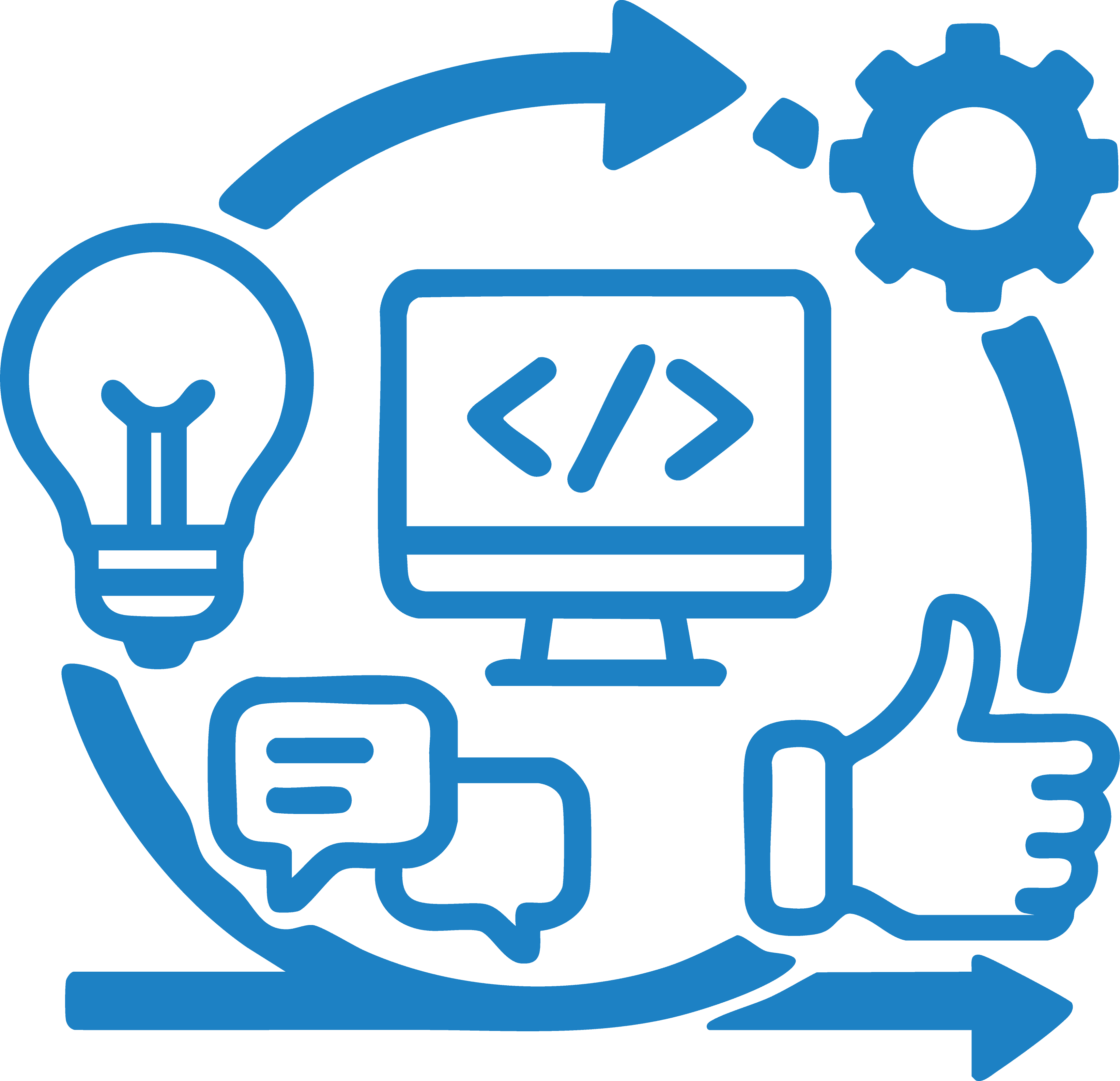 Continuous Improvement