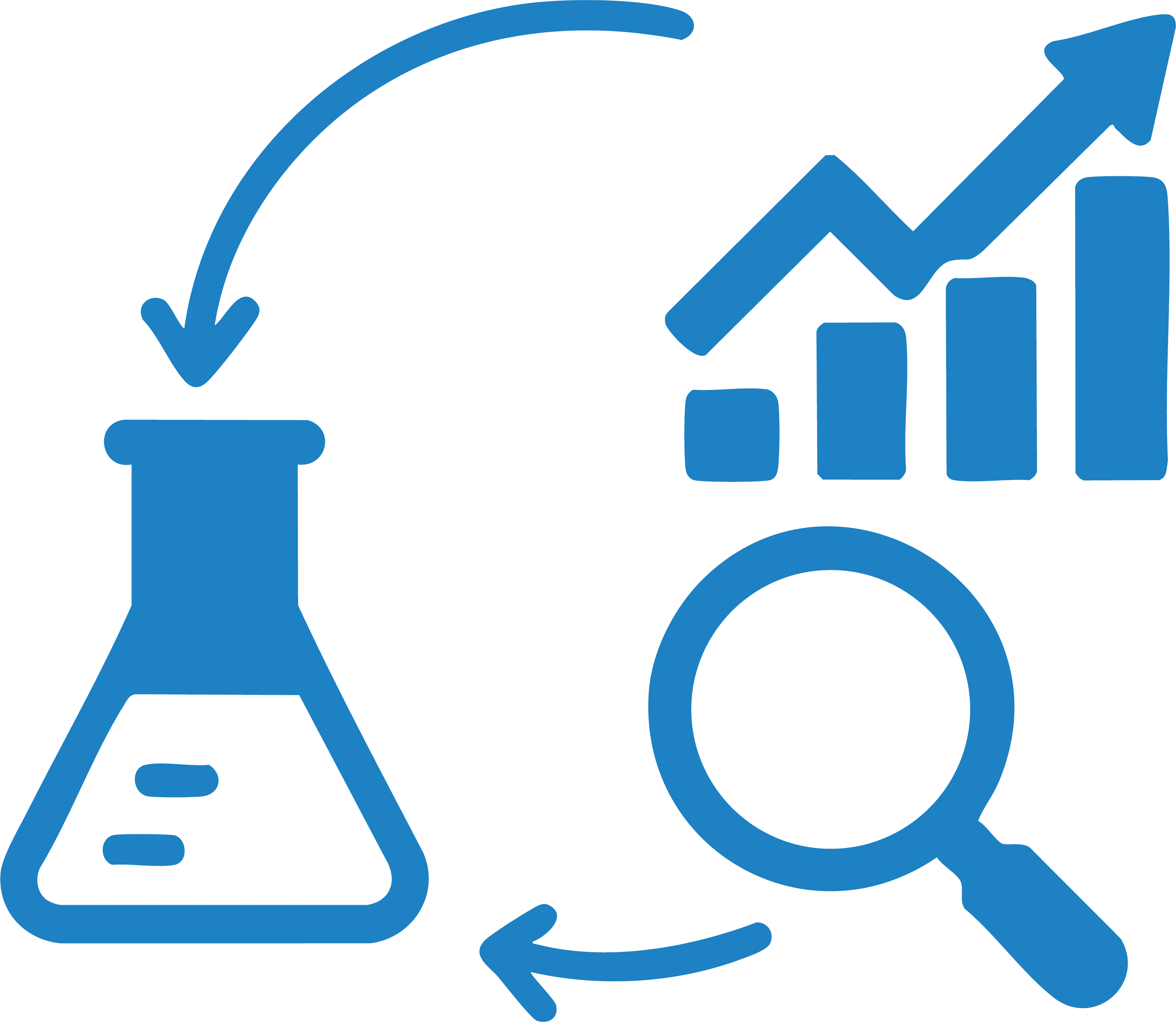 Lean Experimentation